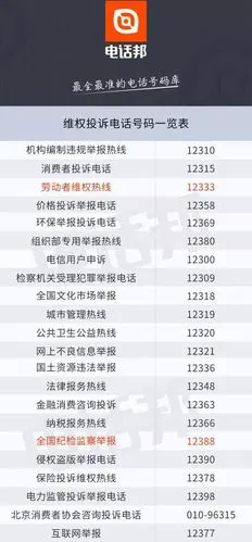 投诉电话是企业社会责任的重要体现,同时也是提升消费者维权参与意识