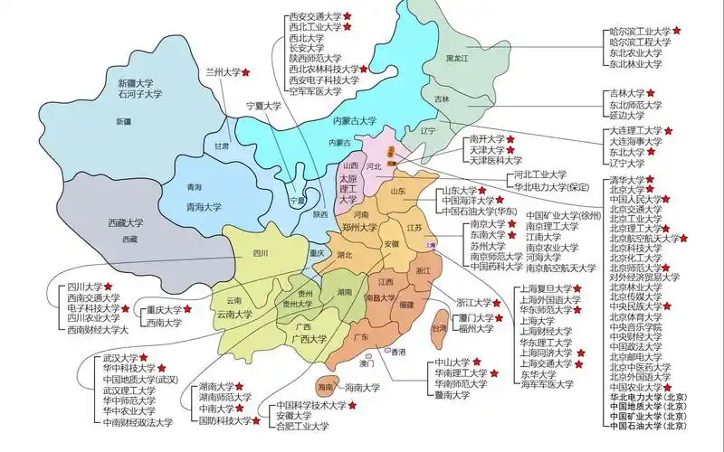 高考冲冲冲 985 211分布图