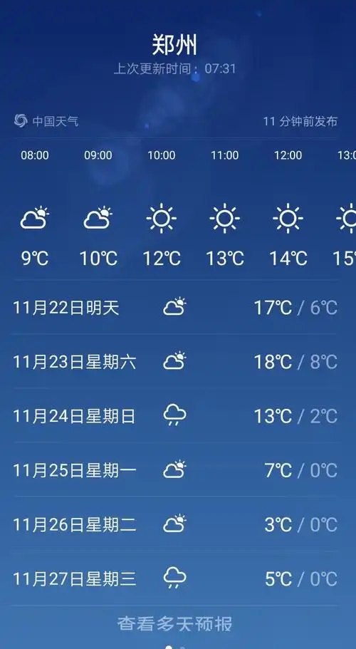 擅长:暂未定制 向ta提问私信ta  展开全部 百度搜索"郑州天气预报"