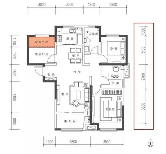 5分钟教你4招,秒学会如何看懂户型图!