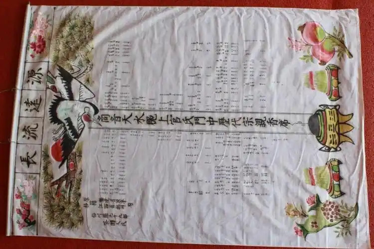 家谱轴子的发展和填写方法