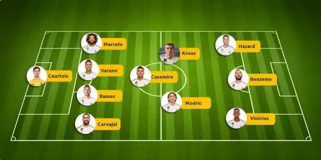 这就是皇马新赛季的首发阵容?那么用3.03亿欧引援 几乎没有区别