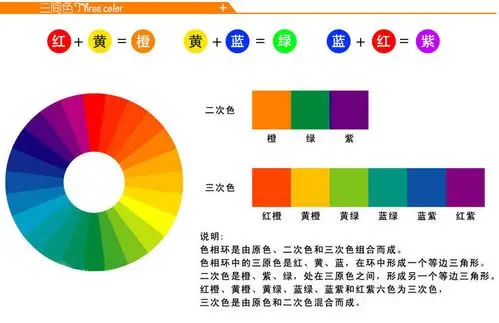 【绘彩】(打不破)彩绘石膏像批发 diy彩绘石膏娃娃 石膏像批发