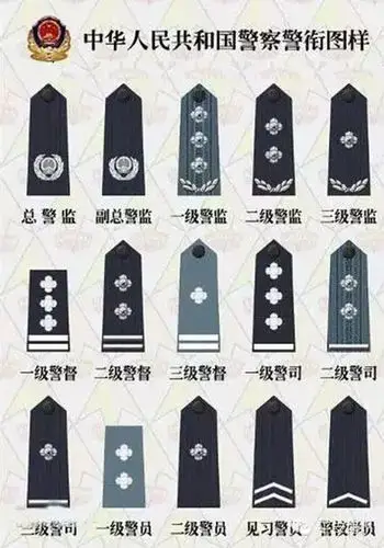 一,看看警服配备齐不齐全    ①警衔           若对方没有穿警服,可