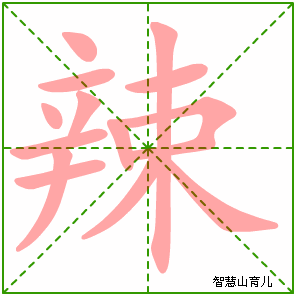 辣的笔顺拼音及解释