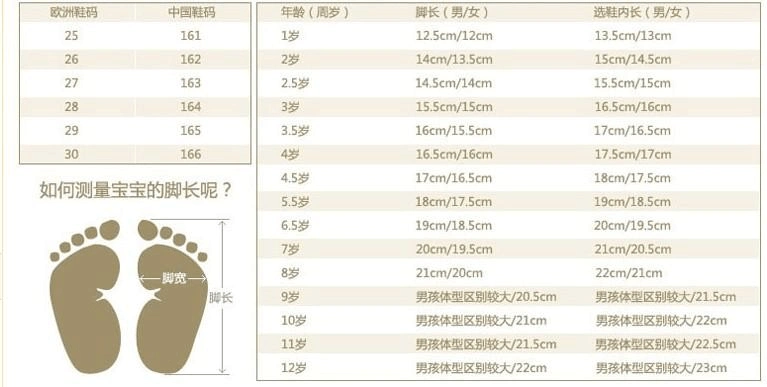 儿童测量脚长及鞋子尺码选择