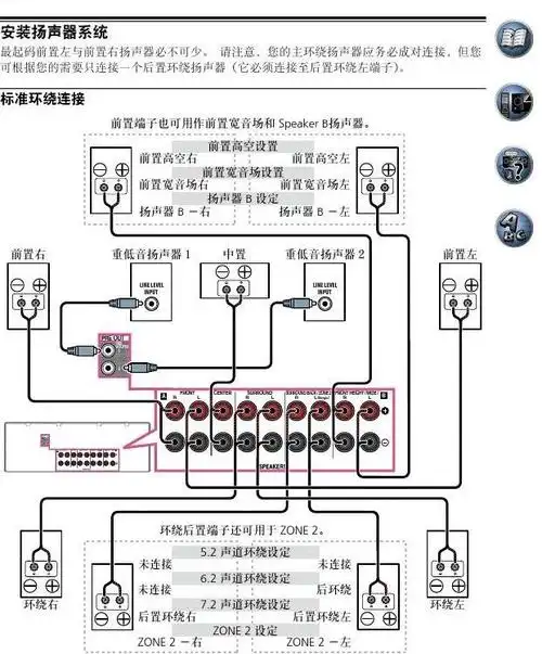 先锋功放vsx922k manual