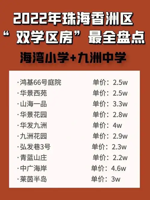 海湾小学九洲中学珠海2022年双学区盘点