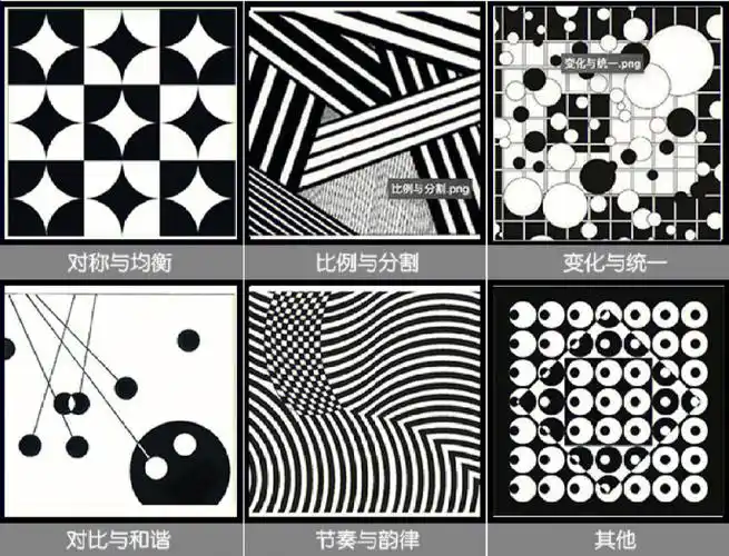 p2对称与均衡p3比例与分割p4变化与统一p5对比与和谐p6节奏与韵律