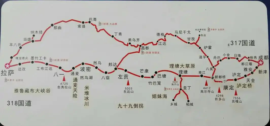 最美的风景在路上—川藏线,青藏线掠影.