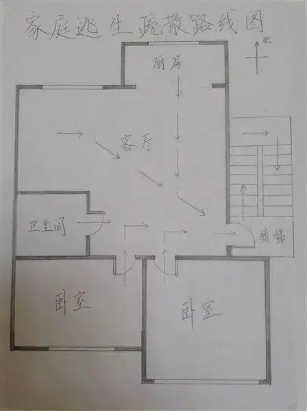 工程图 简笔画 平面图 手绘 线稿 800600我家的平面图简笔画6家的平面