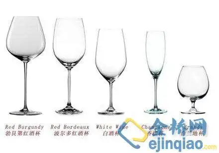 葡萄酒酒杯的选杯原则,葡萄酒酒杯的类型,怎样持葡萄酒酒杯