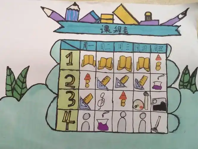 宝塔河小学三年级画展(十四)美化教室一角 课程表图标设计