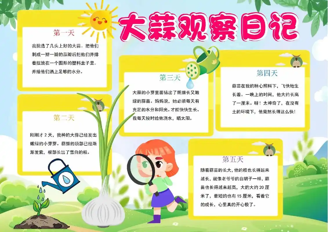 大蒜观察日志#小学生手抄报 #亲子教育 #幼教资源共享 #幼 - 抖音