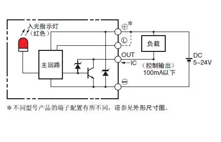 ee-sx672光电传感器有四个接线脚,接法如下图