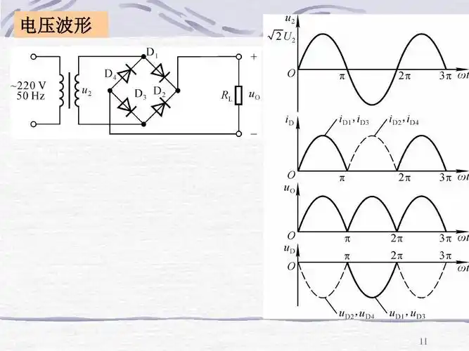 模拟电子技术基础(10-直流电源)ppt