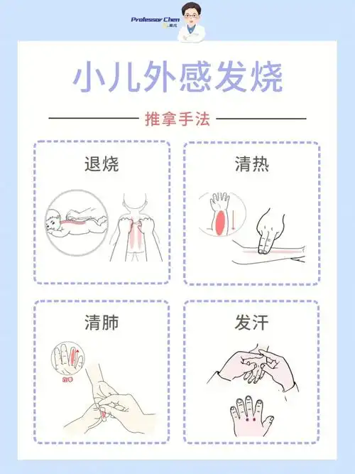 小儿暖冬76宝宝发烧推拿