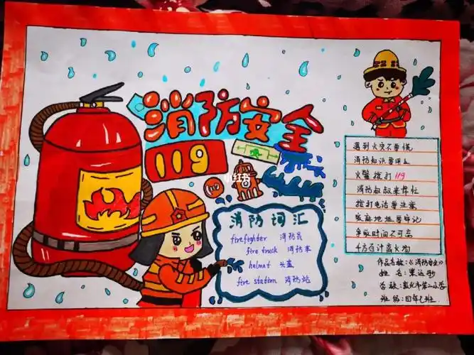 小学生手抄报  #手抄报作业  #手抄报素材  #手抄报模板  #消防员