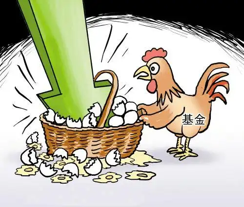 基金两月跌去40%!稳健理财就选银行理财,国债逆回购!