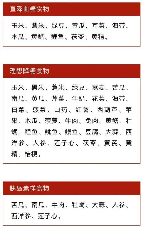 高血糖菜谱(高血糖食谱一览表)