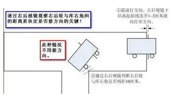 科目二倒车入库方向打早该怎么解决
