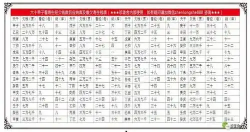 五鬼运财术的真实报应真实经历告诉你我如何两年内赚了五十万