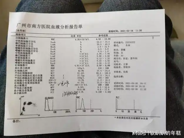 梅毒|胎动|胎心音|生殖器_网易订阅