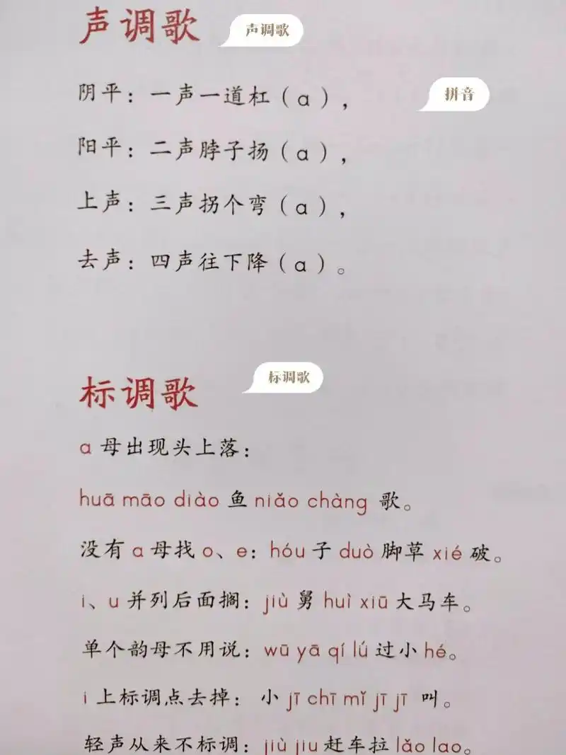 91最近曦曦在学拼音,我越发感觉到大班学拼音真香,或许认读背诵