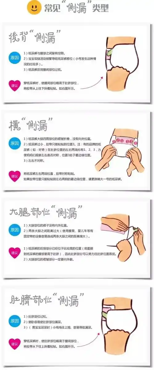 这才是换尿布的正确打开方式不要再折磨宝宝了