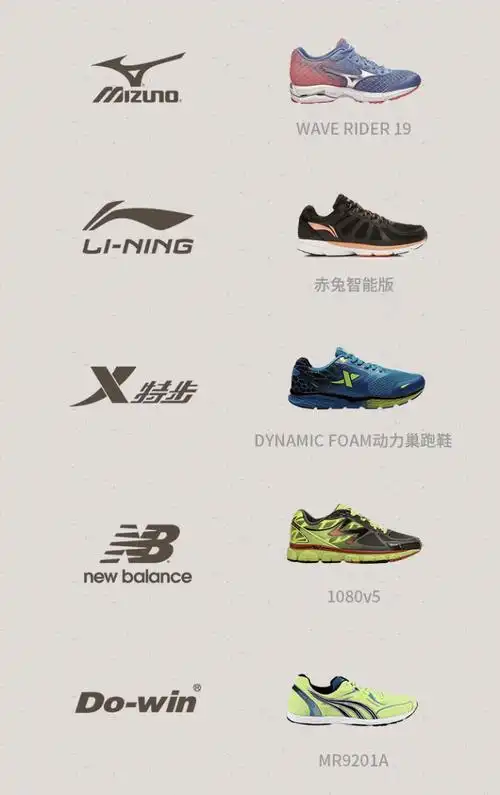 厦门马拉松跑鞋品牌大混战