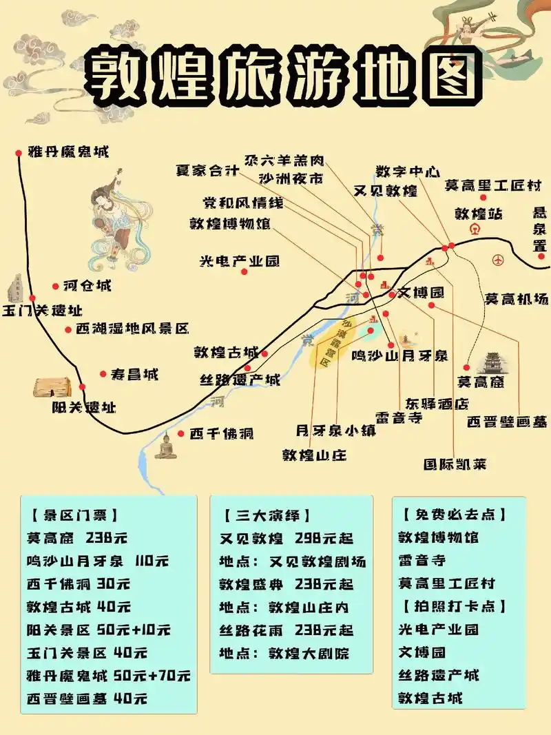 敦煌-荒原里的文明中心.敦者,大也,煌者,盛也,因广开西域, - 抖音