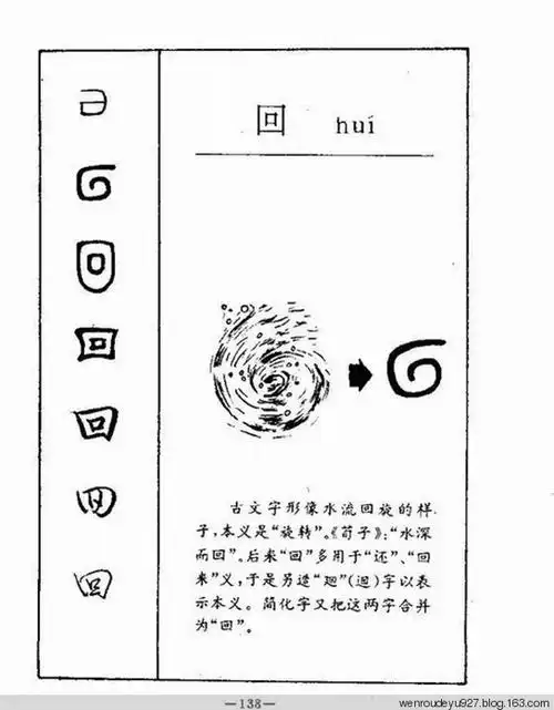 汉字演变过程看看绝对有意思组图