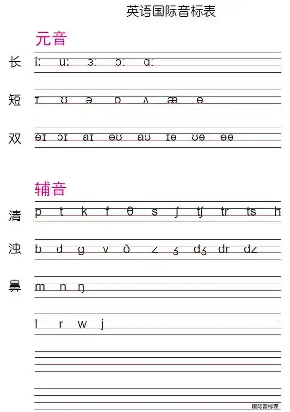 英语国际音标书写.国际音标 会读78会写 #音标 #48个音标 - 抖音