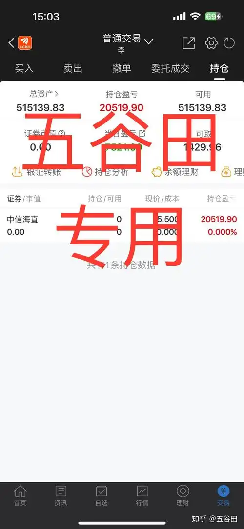 20240411五谷田炒股日记为超短按下暂停键