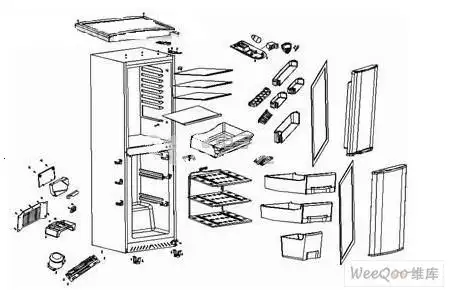 电冰箱的整机装配
