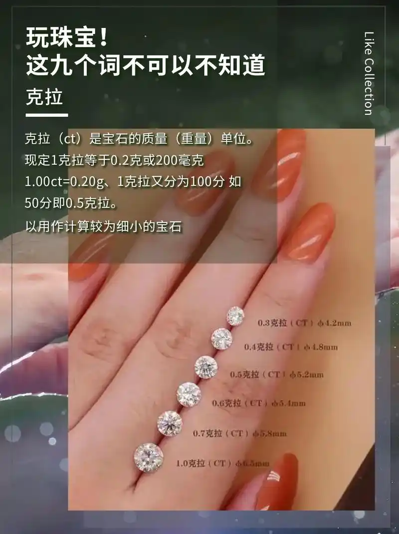 1.克拉克拉,英文cara - 抖音