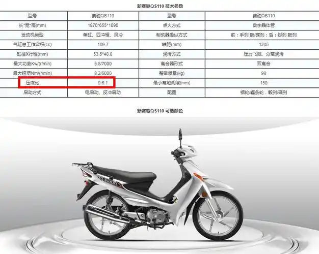 铃木赛驰压缩比是多少