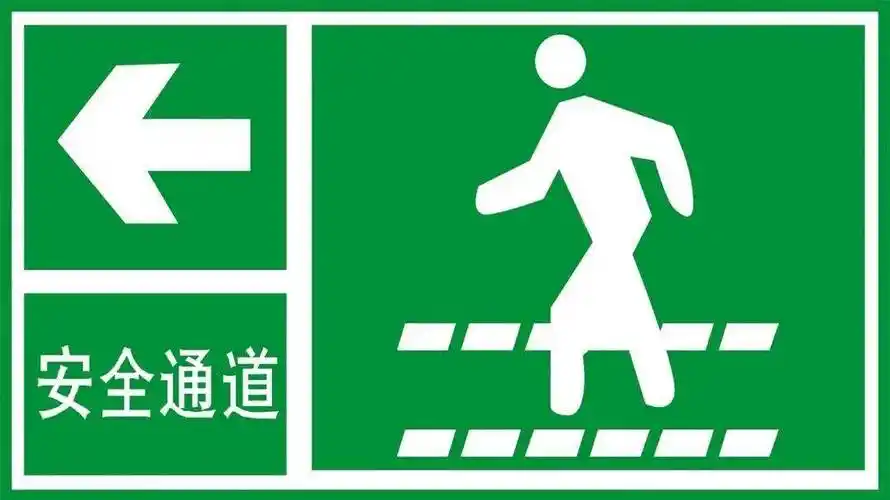 part one到达公共场所时,首先要注意各种安全提示,安全通道,了解逃生