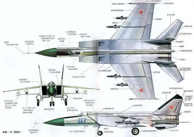 米格25截击机三视图
