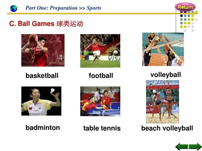 ball games 球类运动 basketball football volleyball badminton