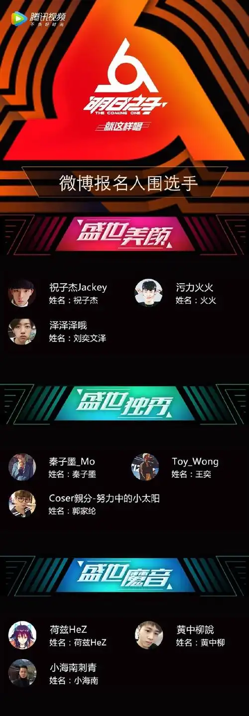 明日之子# 微博报名选手公布经过两个. 来自腾讯视频明日之子 - 微博