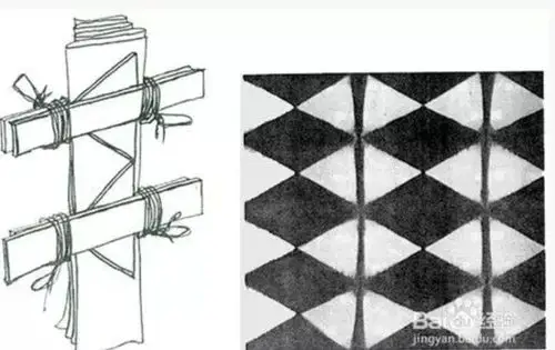 行走在指尖上的艺术――扎染