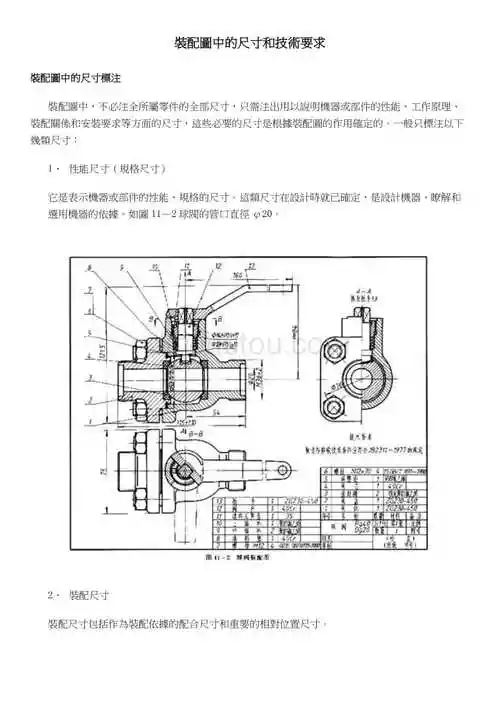 装配图的技术要求