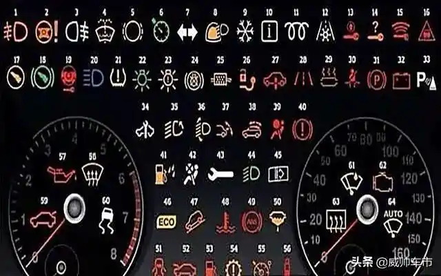 汽车这些危险警示灯一定要了解亮时千万别再开很危险