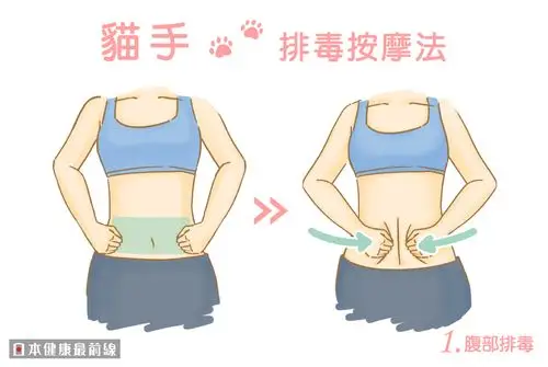 猫手排毒按摩