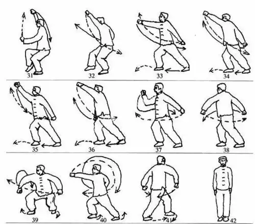 少林拳入门之十字战拳