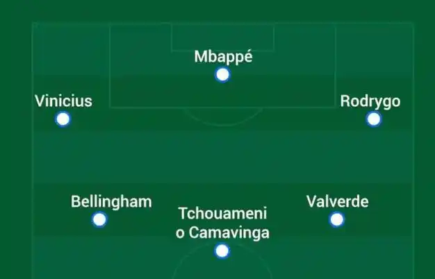 【a计划:433阵型,姆巴佩中锋】众星云集的皇马,中