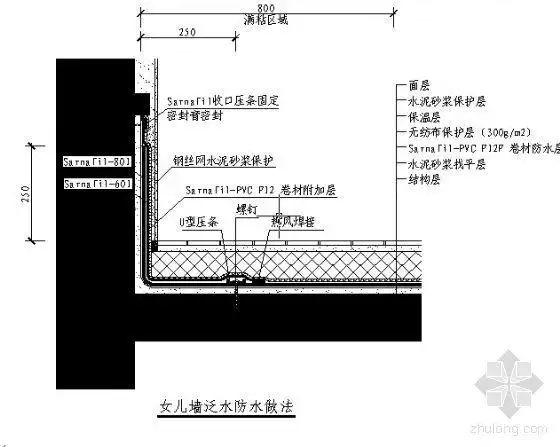 女儿墙泛水节点构造详图专题_2019年女儿墙泛水节点构造详图资料免费