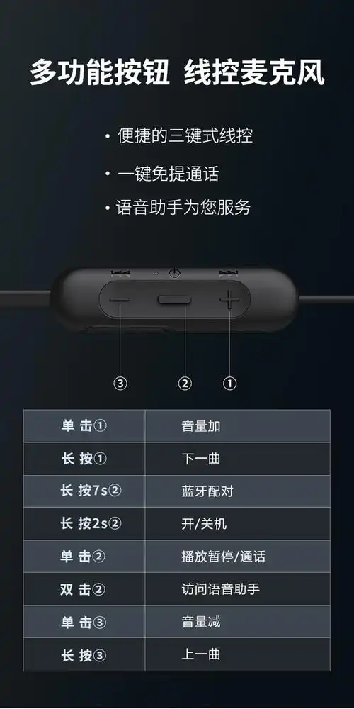 sony/索尼wi-c200无线蓝牙耳机双耳挂脖式入耳式耳塞运动耳麦通用