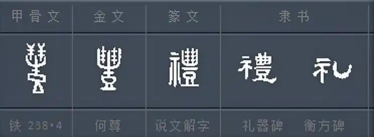 "礼"字的象形,就是人用牺牲和玉串,向神献祭的祭礼仪式,以求神保护